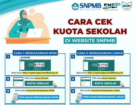 Siswa Eligible Adalah Kriteria Pendaftaran Snbp Berikut