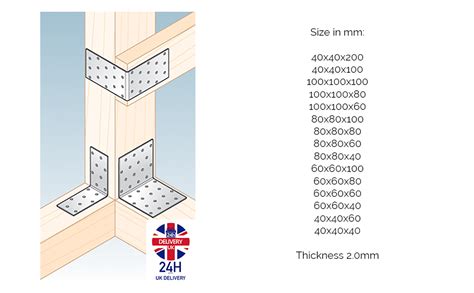 Km1 40x40x40 T2mm Galvanised Steel Corner Angle Bracket Brace 90 Degree 2 0mm Heavy Duty