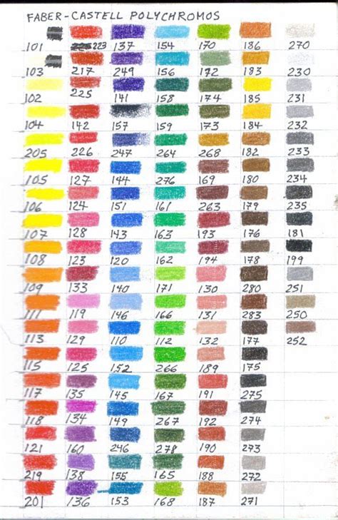 Faber Castell Polychromos Colour Chart Flagler Productions