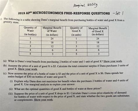 Solved 2019 AP MICROECONOMICS FREE RESPONSE QUESTIONS Chegg