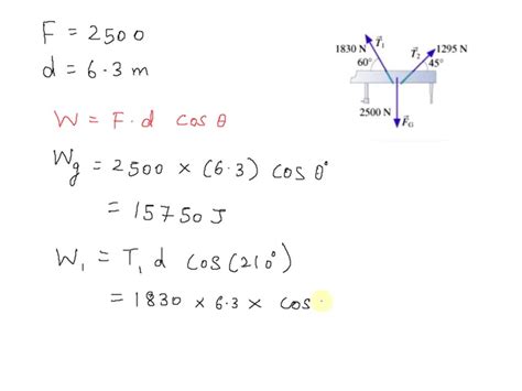 SOLVED The Two Ropes Seen In The Figure Figure 1 Are Used To Lower A