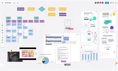 The Best User Flow Tools For Smooth Ux Sailing Justinmind