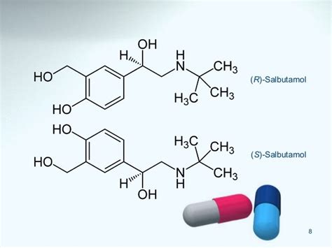 Structure Of Salbutamol