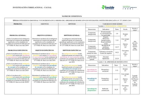 13 Plantilla Matriz de consistencia Investigación Ramos Castrejón uDocz