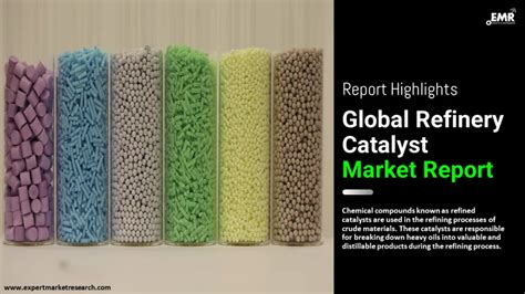 Refinery Catalyst Market Size Growth Trends Report