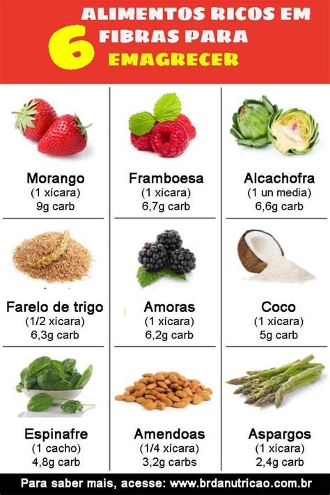 Alimentos Ricos Em Fibras