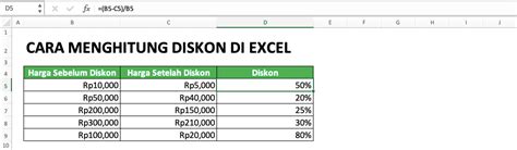 Cara Menghitung Diskon Di Excel Penulisan Rumus Dan Contoh Compute