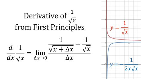 116 Derivative Of 1 Over Square Root Of X From First Principles Youtube