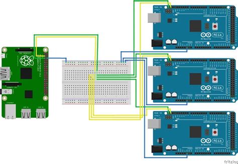 Serial Communication Without Usb Between Raspberry Pi And Multiple Esp32 Raspberry Pi Forums