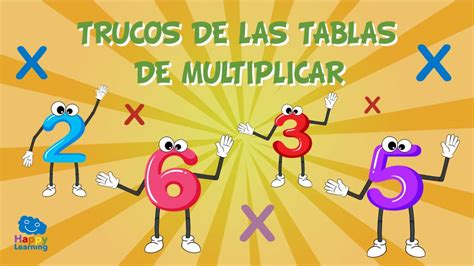 Trucos De Las Tablas De Multiplicar