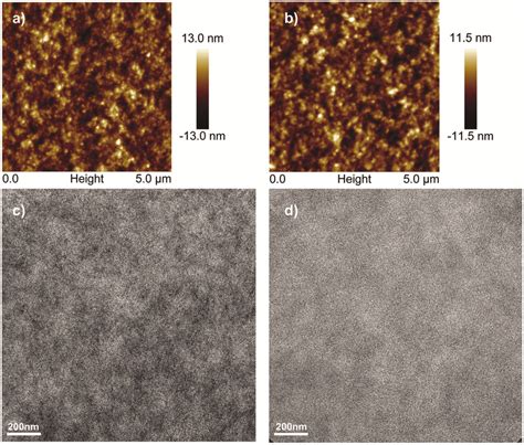 Tapping Mode AFM Height Images Of The Active Layers Of A PBDB T FDICTF