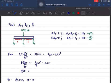 SOLVED A Propped Cantilever Beam Has Flexural Rigidity E I 4 5 MN M 2