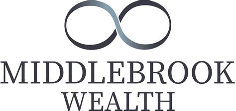 Middlebrook Wealth | Financial Advisors | Staunton, VA