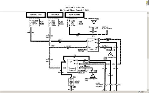 95 Gmc Topkick Wiring Diagrams