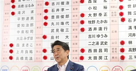 改選124議席が確定 自公で過半数も自民は単独で過半数失う 改憲勢力81議席 産経ニュース