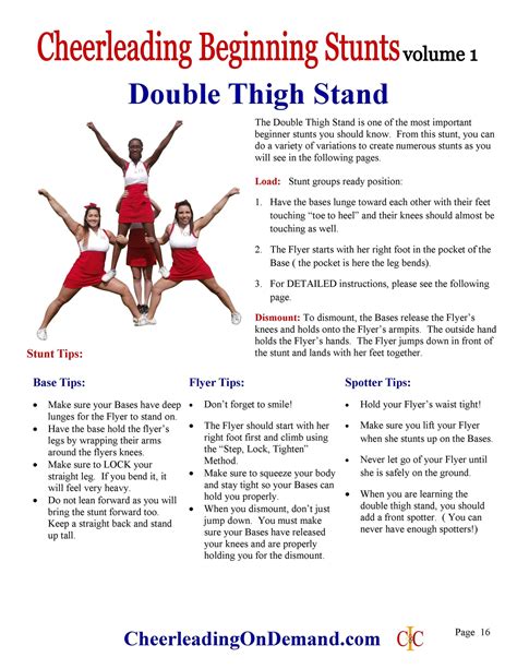 How To Do Cheerleading Stunts Cheerleading Beginning Stunts Ebook