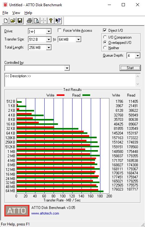 Seagate BarraCuda 4TB Review | HEXMOJO