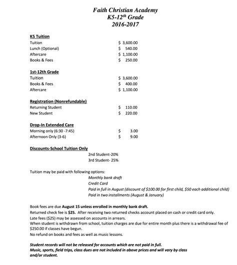 Tuition and Fees Schedule - Faith Christian Academy