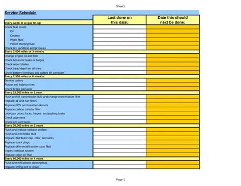 Fleet Report Template Documents Thegreenerleithsocial Org