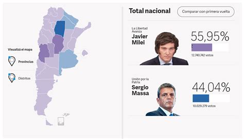 Argentine Presidential Election Results 2023 R Mapporn