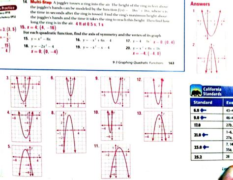 Characteristics Of A Quadratic Function Worksheet Function Worksheets