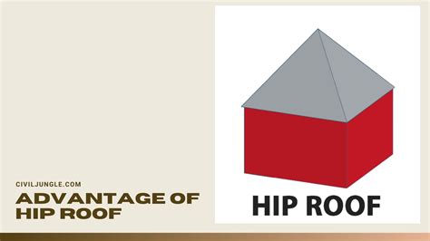 Exploring The Hip Roof Design Types And Pros And Cons