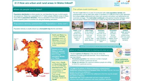 Wjec Gcse Theme 2 L23 Rural Urban Links Revision Assessment