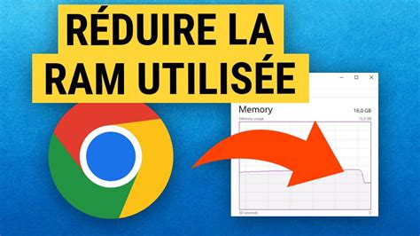 Réduire l utilisation de la RAM par Chrome YouTube