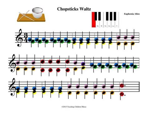 Preschoolers- Where to Begin Series - Teaching Children Music ...