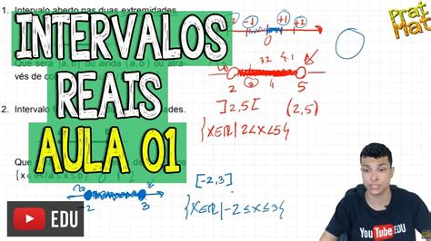 Intervalos Reais Aula 01 O Que É Um Intervalo Intervalo Fechado E