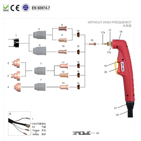 Wholesale Plasma Cutting Hand Cnc Torch Electrode Nozzle Tip Shield Cup