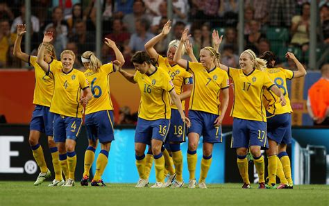 Swedish Womens Soccer Team