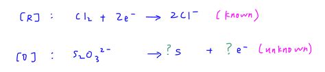 Determine Oxidation State From Expt Data