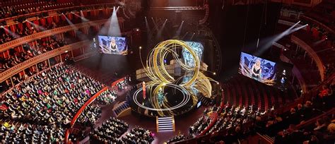 television film technology creative technology