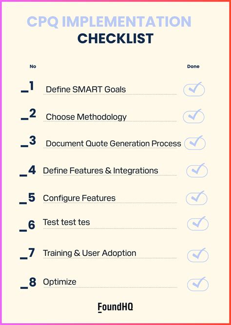 Salesforce Cpq Implementation Guide