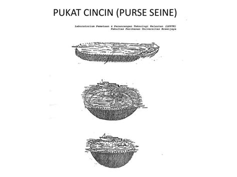 Klasifikasi Alat Tangkap Ppt