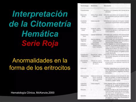 Interpretación de la citometría hemática pptx