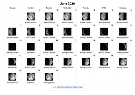 The Echoes Of Time Understanding The Calendar Cycle Of 2026