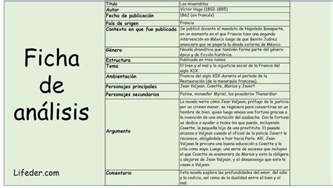 Ficha De Trabajo Cmo Hacer Una Ejemplos Y Tipos