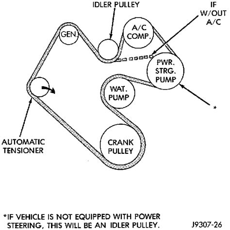 Jeep Cherokee Belt Diagram