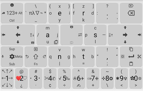 HoneyKey, my custom smartphone keyboard layout for 1 or 2 thumbs. : r ...