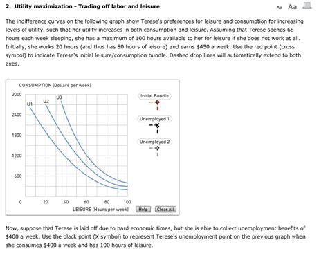 Answered The Indifference Curves On The Bartleby