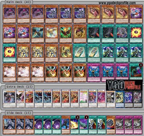 Blackwing Deck 2025 Yu Gi Oh Tcg Best Meta Profiles