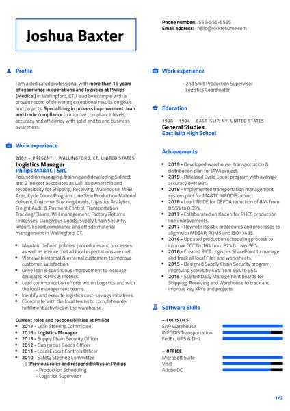 Philips Resume And Cover Letter Samples Kickresume