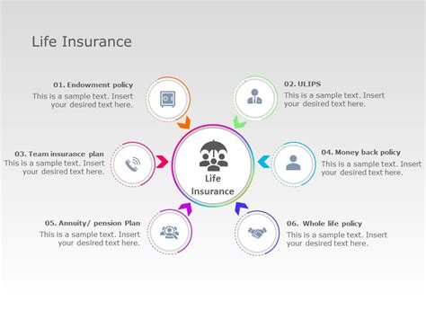 Insurance Policy Powerpoint Template