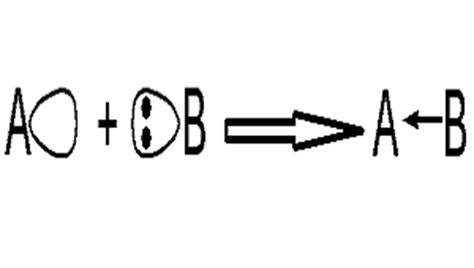 Lewis Acid & Base | Definition & Examples - Lesson | Study.com