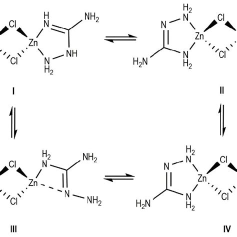 − Proposed chemical equilibrium of complex-9 in solution. | Download Scientific Diagram