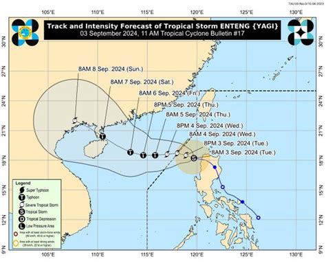 Philippines Storm Yagi Heads For Chinese Coast After Leaving 14 Dead