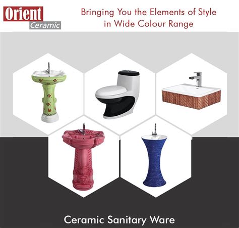 Ceramic Sanitaryware Markets Around The World