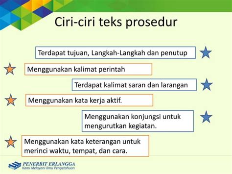 Teks Prosedur Bahan Ajar Bahasa Indonesia Kelas 7 PPT